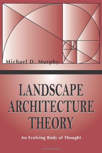 Landscape Architecture Theory: An Evolving Body of Thought