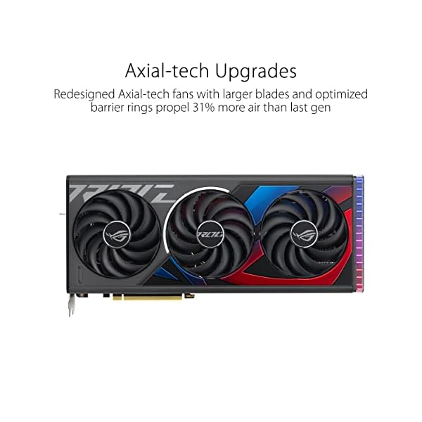 ASUS ROG Strix GeForce RTX 4070 Ti OC Edition 12GB GDDR6X - Image 3