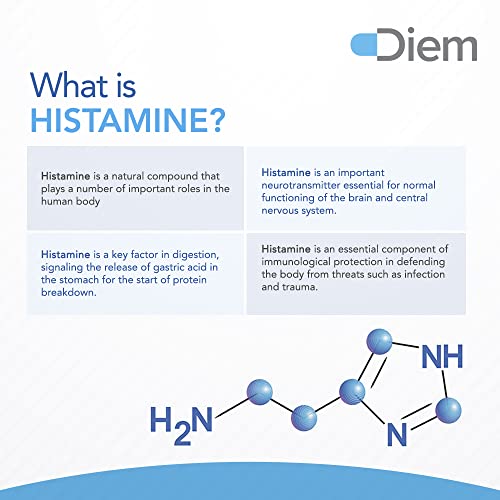 Omne Diem Dao 20,000 Hdu - 60 Caps - Histamine Neutralizing Enzyme - No More Red Wine Headaches - Relieve Histamine Intolerance With Diamine Oxidase - Defend Against Allergy-Like Reactions #TOP4