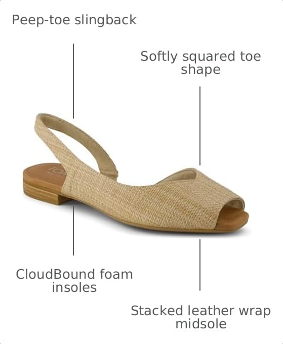 Image of TOMS Briella Slingback