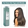 Hair Shampoo for Frequent Wash and UV Protection - Moisturizing Shampoo Enriched with Green Tea Extracts - Sulphate Free Shampoo for Dry Hair - 250ml / 8.45 fl.oz.