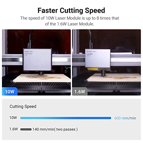 Image of 3 idea Imagine Create Print Snapmaker 10W High Power Laser Module for Snapmaker 2.0 A350T A250T F350 F250 3D Printer, Laser Engraver Module Kit