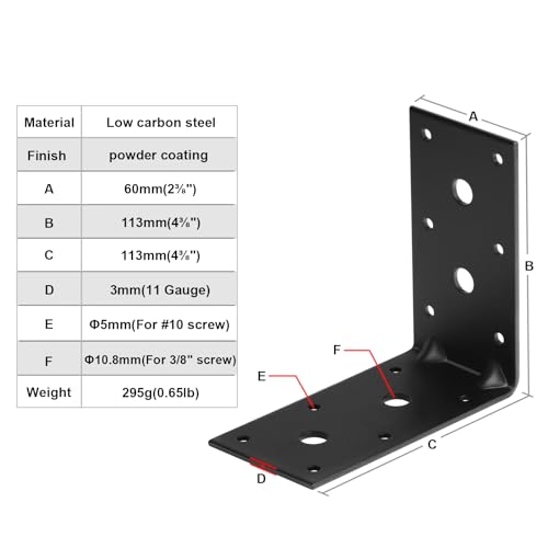 Équerres d'angle avec nervure de renforcement pour meuble instable