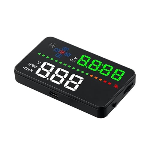 Automotive Head-Up Display (HUD), High-Definition Speed Projection