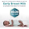 Enfamil NeuroPro EnfaCare High Calorie Premature Baby Formula, Milk-Based with Iron, Brain-Building DHA, Vitamins & Minerals for Immune Support, easy-to-digest proteins, Baby Milk, 23 Oz Can, 4 Count