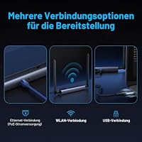 SONOFF Zigbee/Thread PoE Dongle Max, unterstützt Ethernet-, Wi-Fi- und USB-Verbindungen, Zigbee-Gateway mit EFR32MG24&EFR32D0, Stick für Home Assistant oder Zigbee2MQTT – Ansicht 2