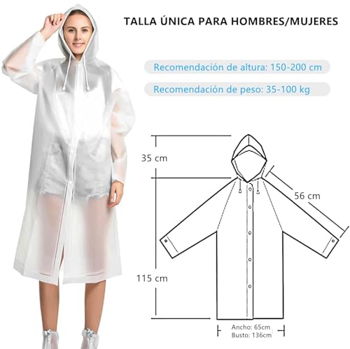 Opiniones de Donde Comprar Impermeables que puedes comprar esta semana. 5 Imagen adicional
