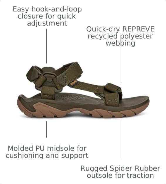 Image of Teva Men's Terra Fi 5 Universal Sandal