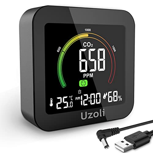 Medidor De CO2 Portátil - Sensor TVOC, Pantalla A Color, Alarma, Rango 400-5000 Ppm, USB Recargable