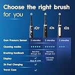 Oral-B iO Deep Clean Rechargeable Electric Powered Toothbrush, Black with iO Series 3 Limited, 2 Brush Heads and Travel Case - Pressure Sensor to Protect Gums - 3 Cleaning Settings - 2 Minute Timer - Image 5