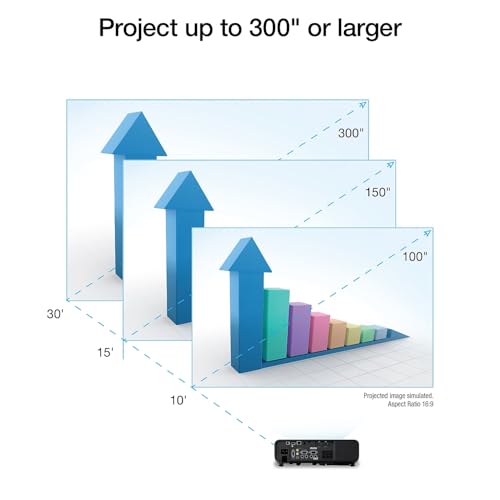 Epson LS12000 laser projector