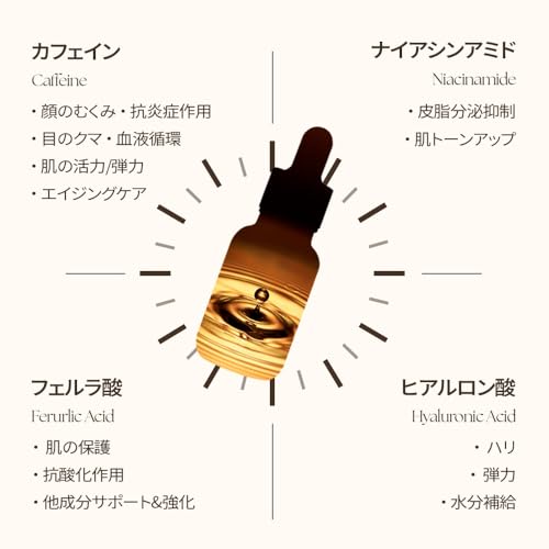 Cos De BAHA CN カフェイン 10% ナイアシンアミド 10% 30ml 美容液 の商品画像 3