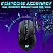 Acer Predator Cestus 335 Gaming Mouse (19,000 DPI, 400 IPS Tracking, 10 Programmable Buttons, 0.5 ms Response Time, RGB Lighting), Black