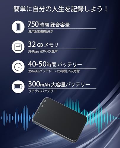 Vormooi ボイスレコーダー 小型 32GB V15-32GB の商品画像 1