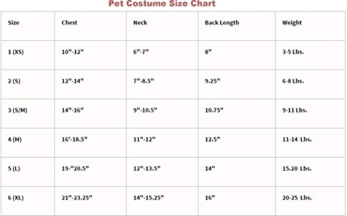 Puppe Love Oktoberfest Lederhosen Alpine Maiden Girl Costume With Bags – Dog Size (M – Chest 16-18.5”, Neck 12”, Back 12.5”, Green/Red) #TOP2