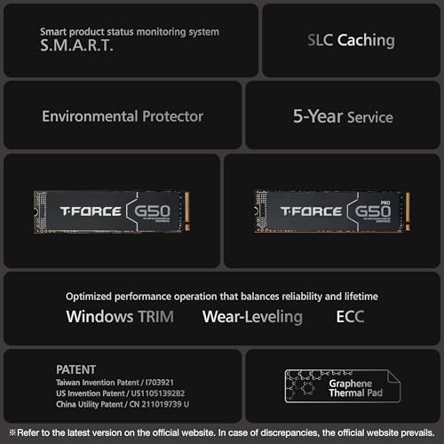 Image of TEAMGROUP T-Force G50 2TB SLC Caching 3D TLC NAND NVMe InnoGrit PCIe Gen4x4 M.2 2280 Gaming SSD with Ultra-Thin Graphene Heat Spreader Works with PS5 Read /Write 5000 /4500 MB /s TM8FFE002T0C129
