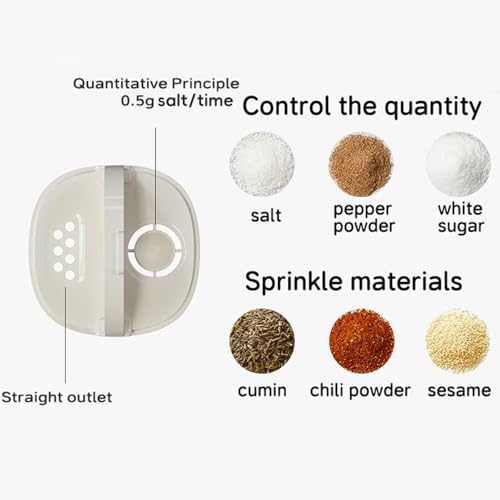 Image of SKYTONE Salt and Pepper Shakers 1 Pcs, Precise Quantitative Salt Shaker with Clear Glass - 0.5g Salt per Press, Salt and Pepper Set for Cooking Table Camping RV Outdoor BBQ (1, 2 in 1 Dispenser)