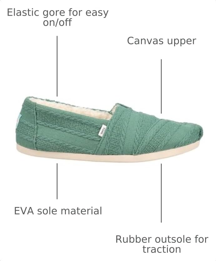 Image of TOMS Women's Alpargata Slip-Ons Dark Ivy 8.5 B - Medium