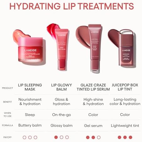 LANEIGE JuicePop Box Korean Lip Tint: Long-Lasting Hydrating Lightweight Tint, Buildable Juicy Color & Nourishing Shine, K-Beauty Lip Essential for Long-Lasting Comfort, Lo-Fi Mauve — view 3