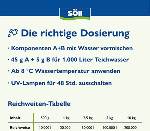 Söll 80632 TeichschlammEntferner 2,5 kg - hochaktive Klarwasserbakterien und Aktivsauerstoff entfernen Schlamm, Ablagerungen im Gartenteich Fischteich