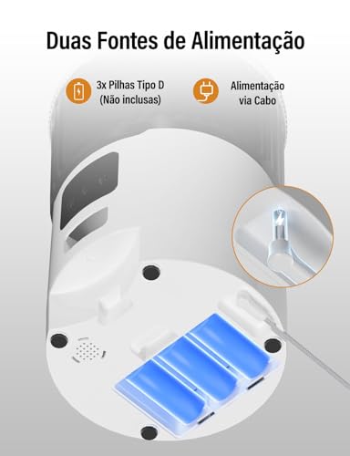 Alimentador Automático Cães Gatos Pets,4L Tuya APP Alimentador Pet Gato Cão Automático Wi-fi Smart P