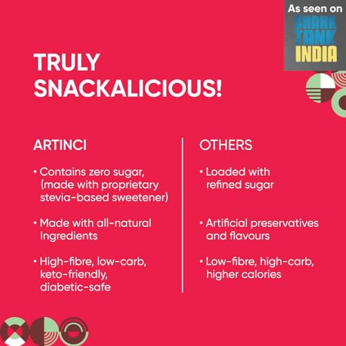 Image of Artinci Coconut Cookies (185g x Pack of 3), Sugar Free Biscuits for Diabetic Patients, No Maida, No Palm Oil, Keto Friendly & Low Carb Digestive Biscuits, Healthy Snacks, As Seen on Shark Tank India