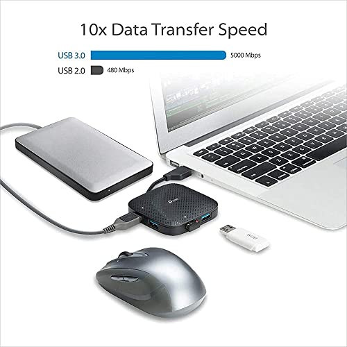 UH400 Hub USB 3.0-4 in 1, 4 Porte, Sdoppiatore, Multipresa Portatile, 4 Indicatori LED, Design con Cavo Pieghevole, Ultra Compatto, Adattatore per Windows, Mac OS X, Linux (Confezione da 2) - Hub USB - Immagine 9