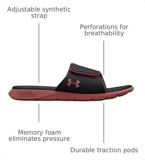 Image of Under Armour womens Ignite ProSlide Sandal