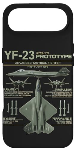 YF-23 �X�e���X�퓬�@ �~���^���[ �W�F�b�g�d�l �C���t�H�O���t�B�b�N �I���[�u �X�}�z�P�[�X iPhone Air �p