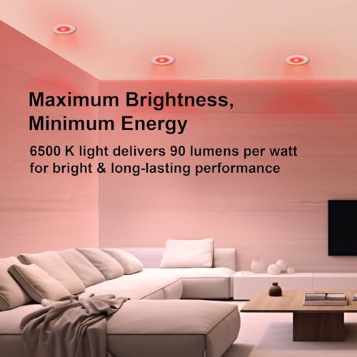 Image of Havells Luna 6W Downlight for Junction Box Round | Colour - Red |3 inch Cutout, 22mm Height | High Voltage Protection Upto 4KV | Pack of 2
