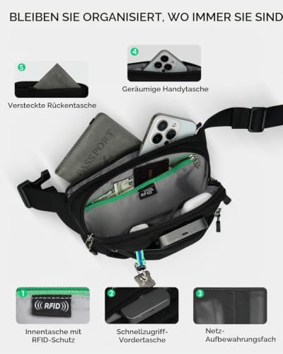 WATERFLY Bauchtasche Gürteltasche Herren Damen Hüfttasche mit RFID Schutz – Ansicht 5