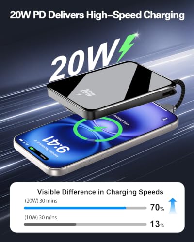 10000mAh Portable Charger, 20W Fast Charging, Built-in Cables with Handle - image 4