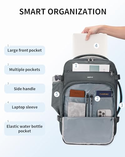 Image of ECOHUB Travel Backpack Airline Approved Under Seat Personal Item Bag | Carry on Backpack Water Resistant Fit 15.6 inch Laptop AirTag Pocket, Lightweight Casual Daypack for Women Men with USB Port