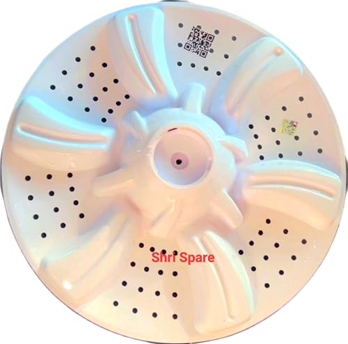 Product Variant View