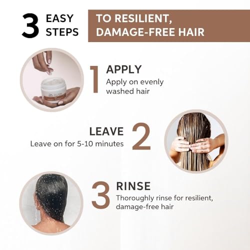 Wella Fusion Intense Repair Mask, 0.15 kg