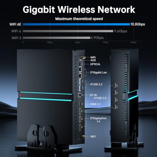 Thdeukoty Mini-Gaming-PC Core i9-14900F (bis zu 5,8 GHz) mit RTX4070, Desktop-Computer Win 11 Pro, 64 GB DDR5 RAM/2T M.2 SSD/WIFI6E/BT5.3/Dual LAN/USB 3.2/8K HDMI DP, Vier Displays für Spiel/Design – Bild 7