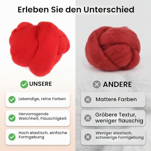 Cikonielf Nadelfilzen Starter-Set Schurwolle Kammzug Rot – Bild 8