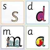 Read Write Inc - Phonics Teaching Sounds Sound Picture Frieze Single