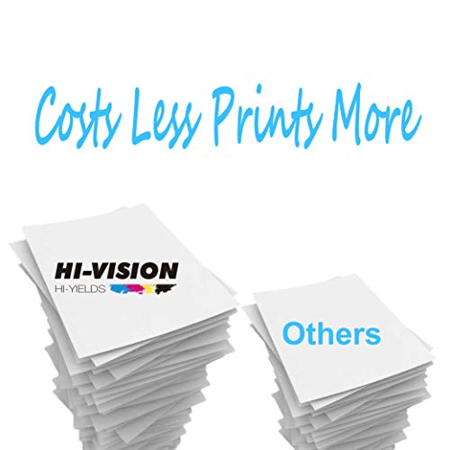 Hi-Vision Hi-Yields ® Compatible Toner Cartridge Replacement For Samsung Mlt-D116L (2 Black,2-Pack) Works With M2825Dw, M2875Fd, M2875Fw, M2835Dw, M2885Fw #TOP4