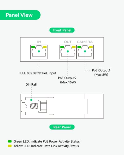 Extensor PoE LINOVISION de 2 Puertos con Caja Universal para Dos Cámaras miniatura 3