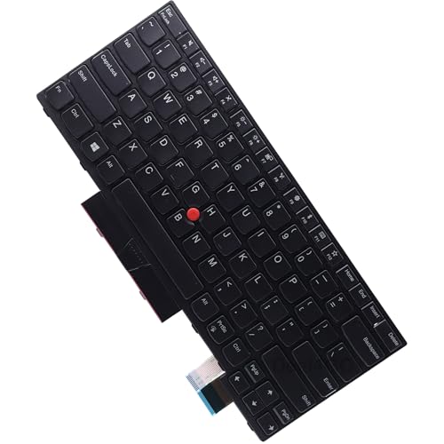 Clavier ThinkPad T470 T480 Deal4GO pour travailler en télétravail et au bureau