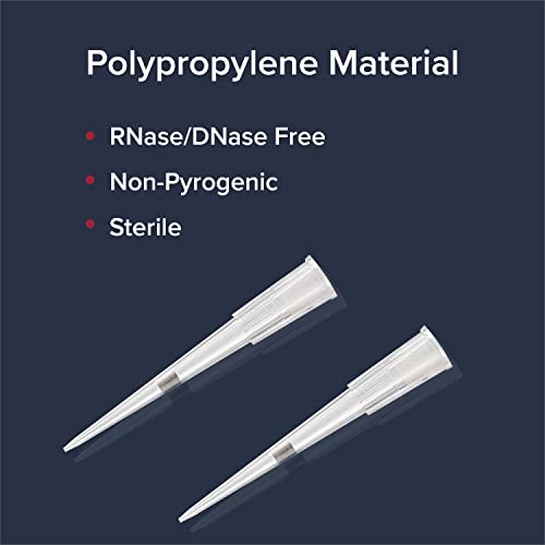 Marathon Ls 20 Μl Pipette Tips, Pack Of 20 Racks (1920 Tips), Universal Sterile Pipette Filter Tips 20 Μl, Rnase/Dnase-Free, Non-Pyrogenic, Low-Retention, Disposable, 96 Tips Per Rack #TOP2