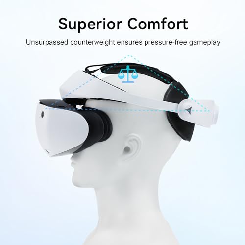Image of AMVR CM1 Comfortable Kit Compatible with PS VR 2 Accessories, Soft & Comfortable, Weight Balance, Breathable