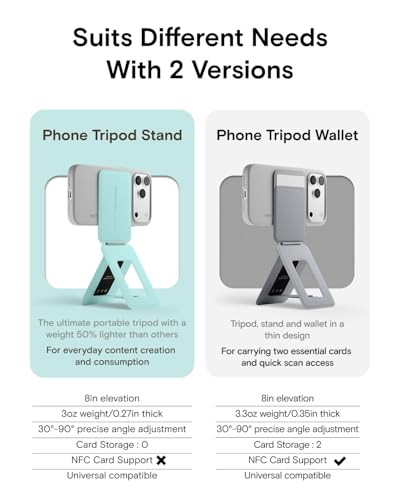 Image of MOFT Phone Tripod Stand Selfie Stick for iPhone, Multi-Angles iPhone Stand, Lightweight & Portable Phone Holder, Strong Magnets, MOVAS Vegan Leather, Travel Essentials, Aqua (Without Card Slot)