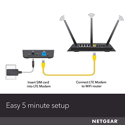 Netgear 4G Lte Broadband Modem - Use Lte As Primary Internet Connection (Lb1120) #TOP4
