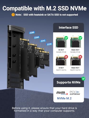 UGREEN NVME Gehäuse, M.2 NVME SSD Gehäuse USB 3.2 10 Gbps für NVMe PCIe M-Key/M+B Key in 2230/2242/2260/2280 mit USB CC Kabel