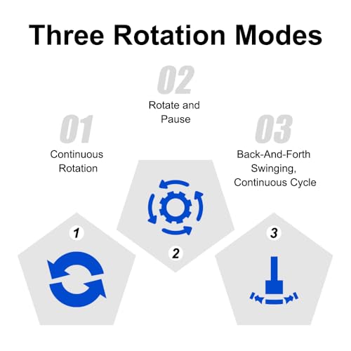 image for ComXim Rotating Display Stand with Type-C Power Cable, Motorized Turnt