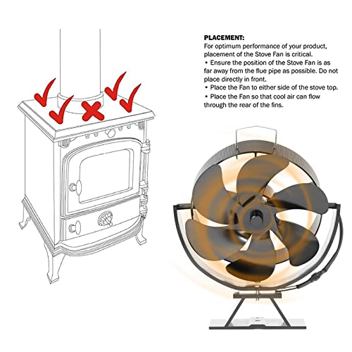 2 Pcs Fogão Ventilador | Lareira resistente dos ventiladores do fogão de ar quente para casa | Não e