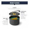 Sea to Summit Frontier Ultralight One Pot Cook Set