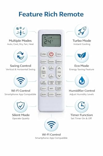 Image of BLACKSHEEP Air Condiitoner Remote Compatible for Lloyd Split Ac Remote AC-253, Your Old Remote Must Be Exactly Same